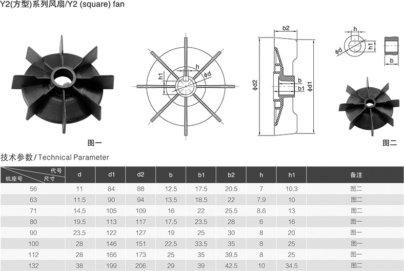 Y2方型系列風扇